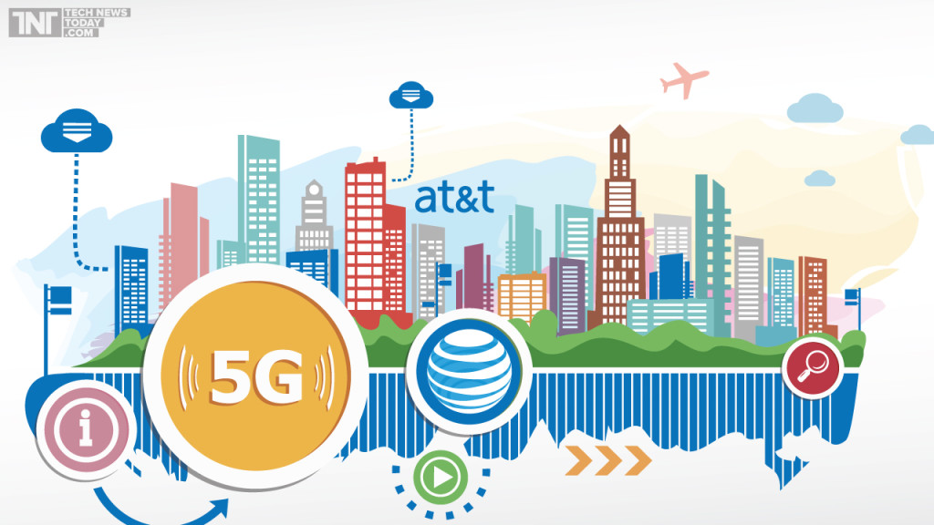 AT&T’s 5G Updates