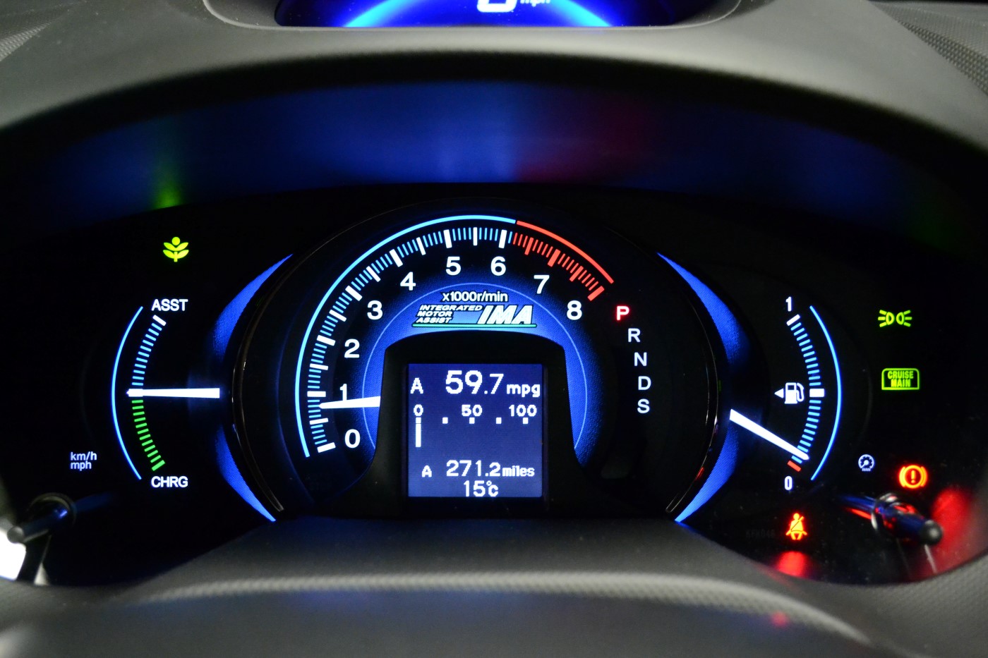 The Secrets To Getting Better Gas Mileage