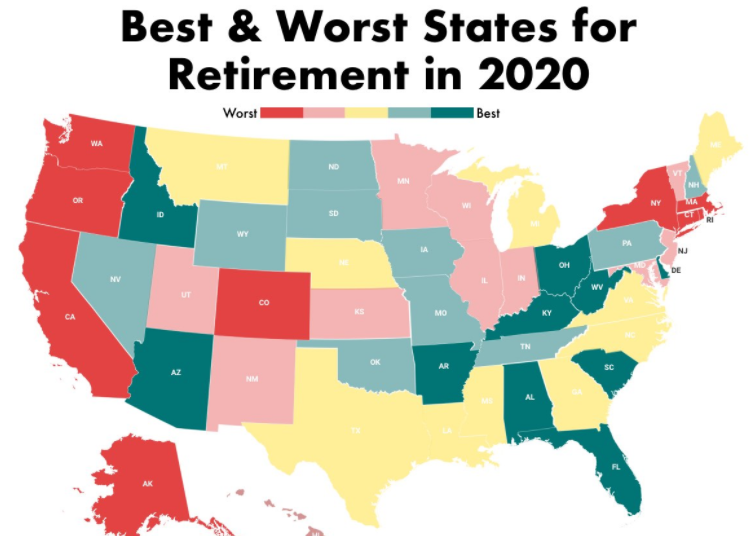 Where Should you Retire?